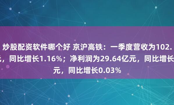 炒股配资软件哪个好 京沪高铁：一季度营收为102.23亿元，同比增长1.16%；净利润为29.64亿元，同比增长0.03%