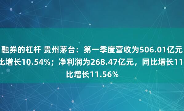 融券的杠杆 贵州茅台：第一季度营收为506.01亿元，同比增长10.54%；净利润为268.47亿元，同比增长11.56%