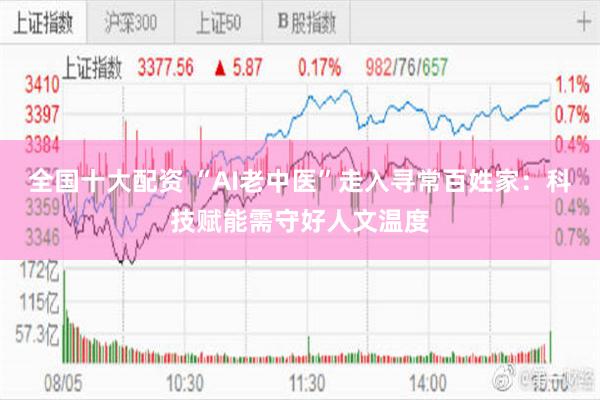 全国十大配资 “AI老中医”走入寻常百姓家：科技赋能需守好人文温度