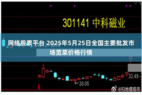 网络股票平台 2025年5月25日全国主要批发市场苋菜价格行情