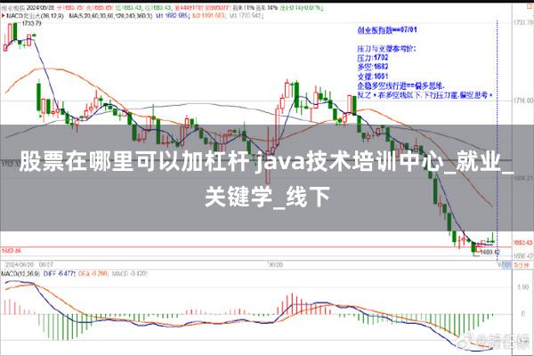 股票在哪里可以加杠杆 java技术培训中心_就业_关键学_线下