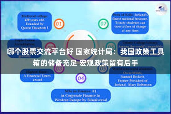 哪个股票交流平台好 国家统计局：我国政策工具箱的储备充足 宏观政策留有后手