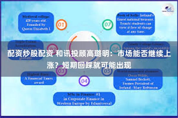 配资炒股配资 和讯投顾高璐明：市场能否继续上涨？短期回踩就可能出现