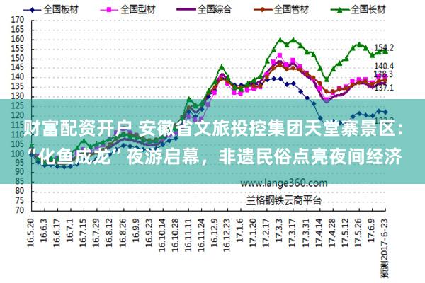 财富配资开户 安徽省文旅投控集团天堂寨景区：“化鱼成龙”夜游启幕，非遗民俗点亮夜间经济
