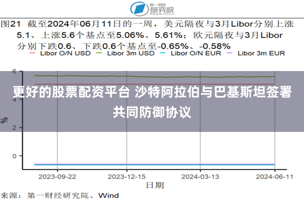 更好的股票配资平台 沙特阿拉伯与巴基斯坦签署共同防御协议